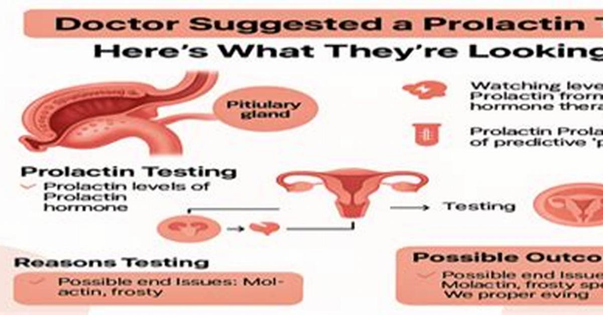 When to Do Prolactin Test?