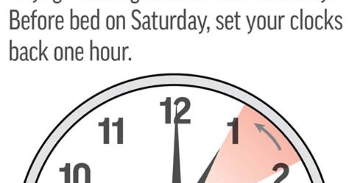 When to Set Clocks Back?