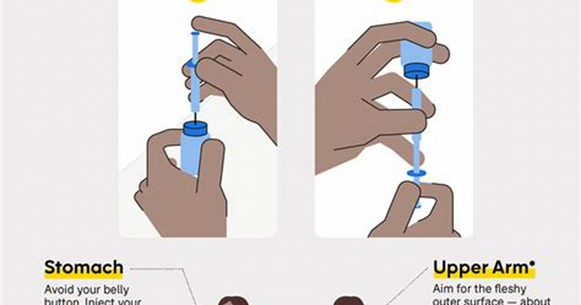 When to Start Using Insulin?