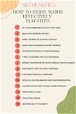 When to Study Maths?