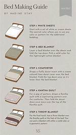 When to Use a Bedspread?