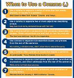 When to Use a Comma?