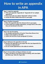 When to Use an Appendix?