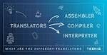 When to Use Assembler?
