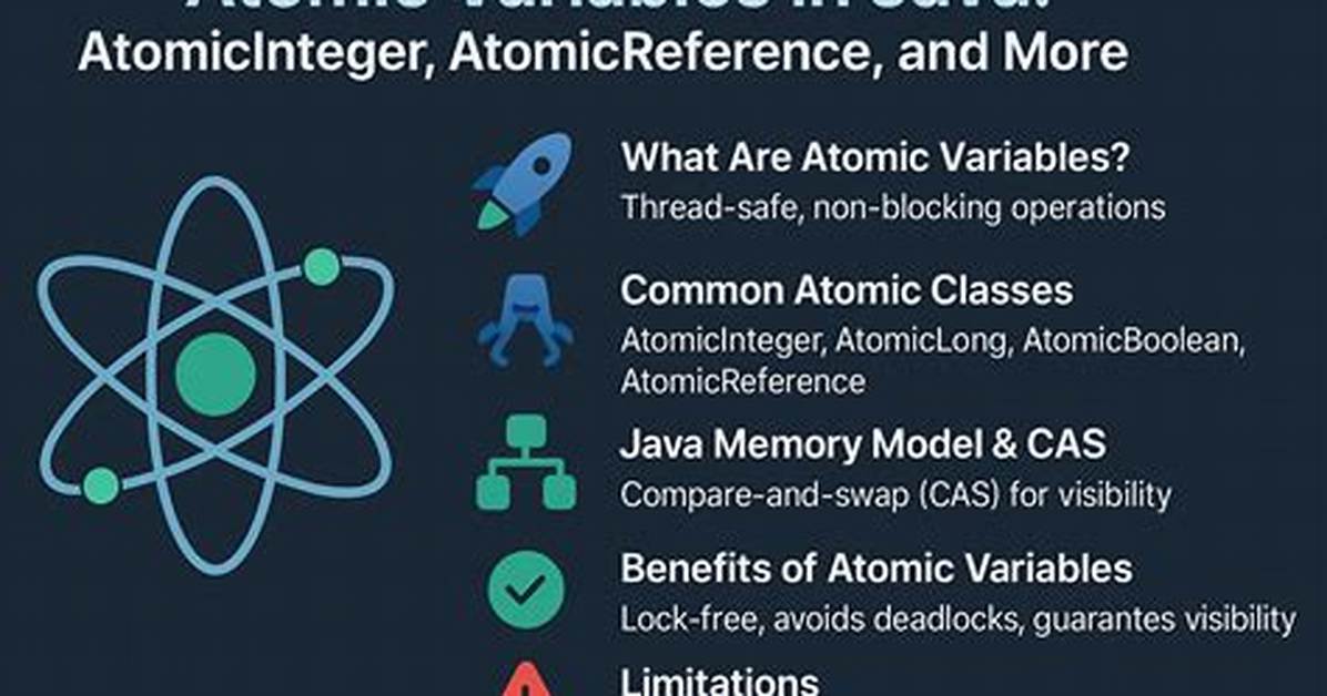 When to Use Atomicreference in Java?