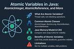 When to Use Atomicreference in Java?