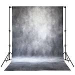 When to Use Backdrops?