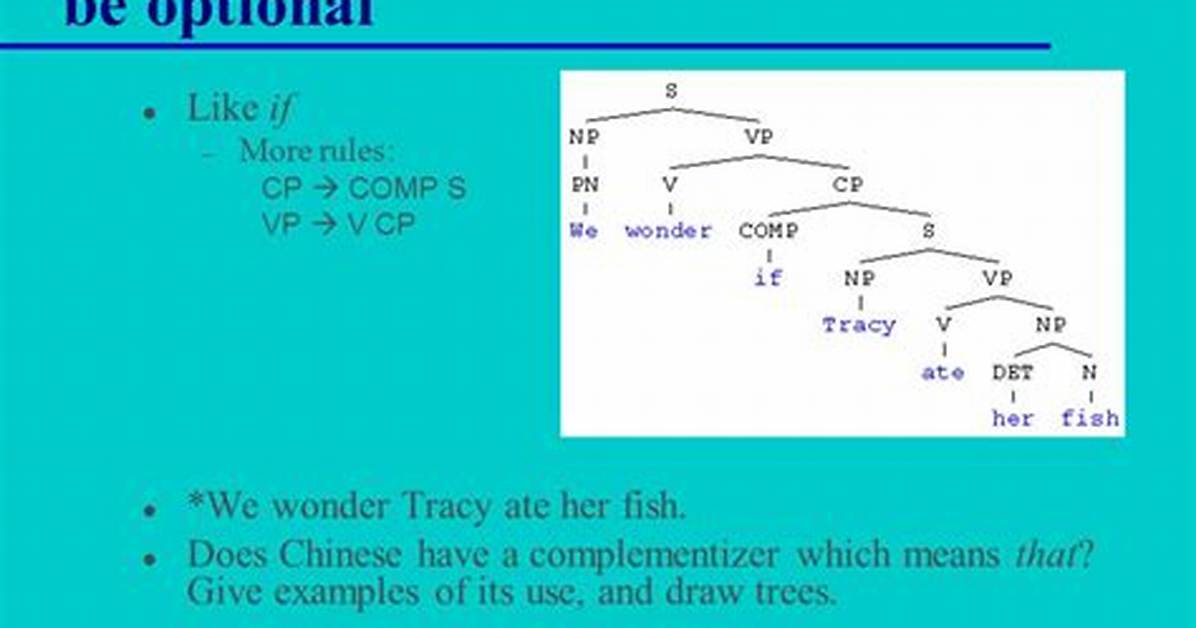 When to Use Complementizer?