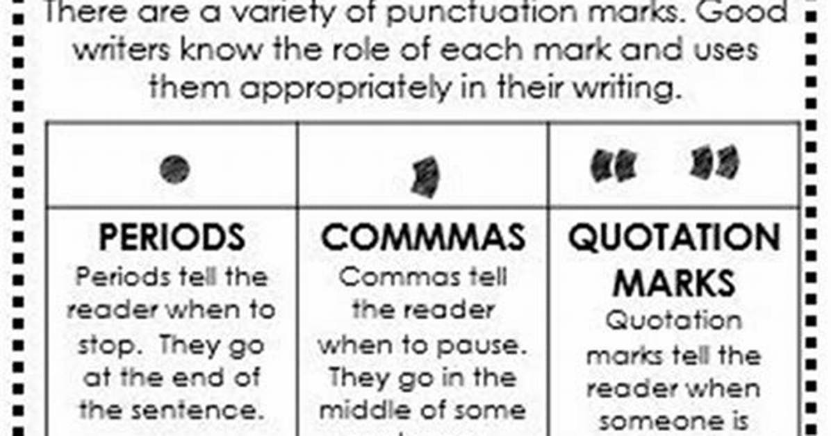 When to Use Correct Punctuation?