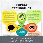 When to Use Cueing?