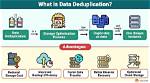 When to Use Deduplication?