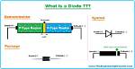 When to Use Diode?