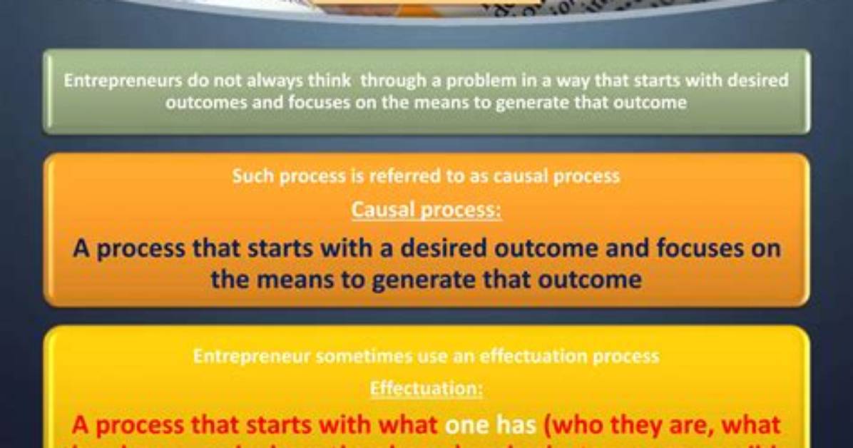 When to Use Effectuate?