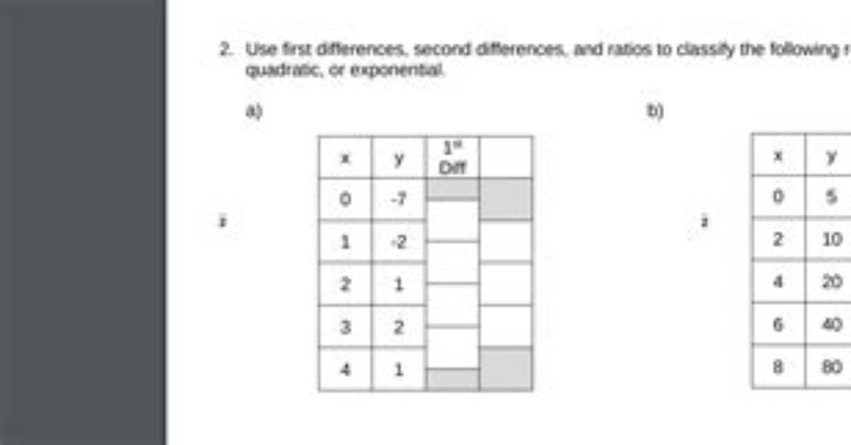 When to Use First Differences Model?