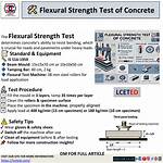 When to Use Flexural Test?