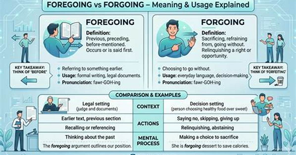 When to Use Forgoing?