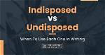 When to Use Indisposed?