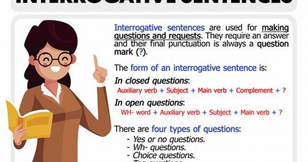 When to Use Interrogate?