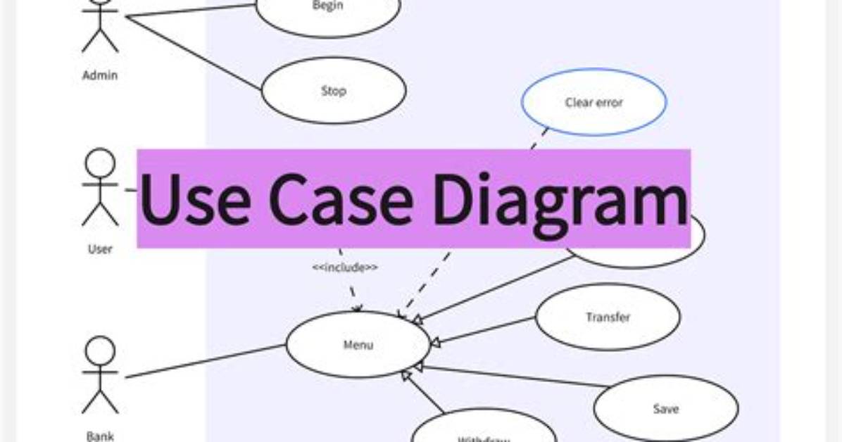 When to Use Logistically?