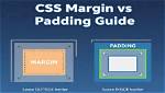 When to Use Margin vs Padding in Css [Closed]