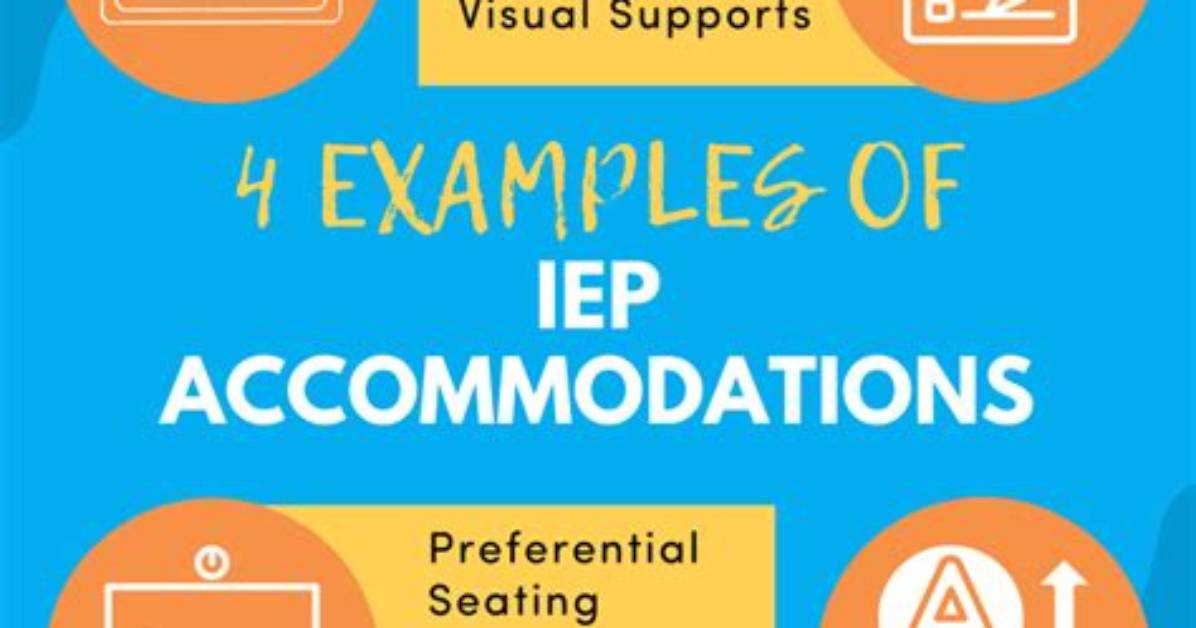 When to Use Modifications?
