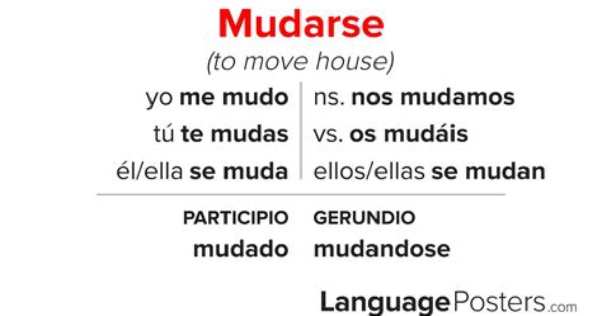 When to Use Mudarse?