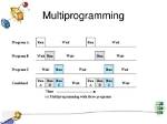 When to Use Multiprogramming?