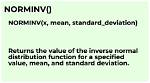 When to Use Norminv?