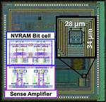 When to Use Nvram?