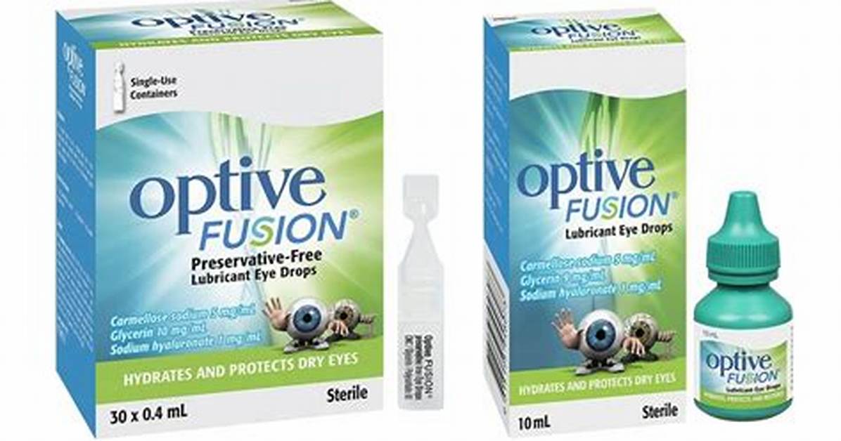 When to Use Optive?
