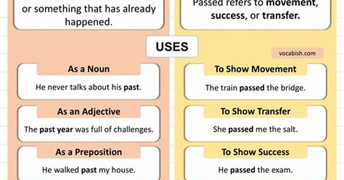 When to Use Passed?