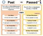 When to Use Passed?
