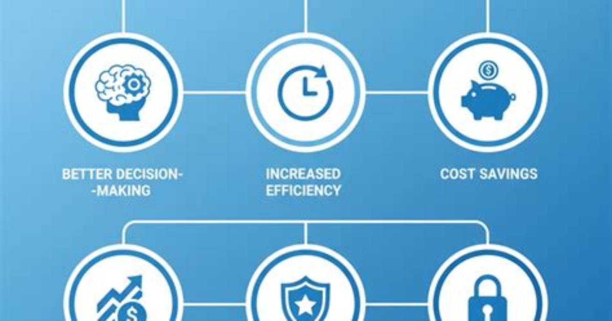 When to Use Prescriptive Analytics?
