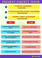 When to Use Present Perfect?