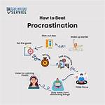 When to Use Procrastinator?