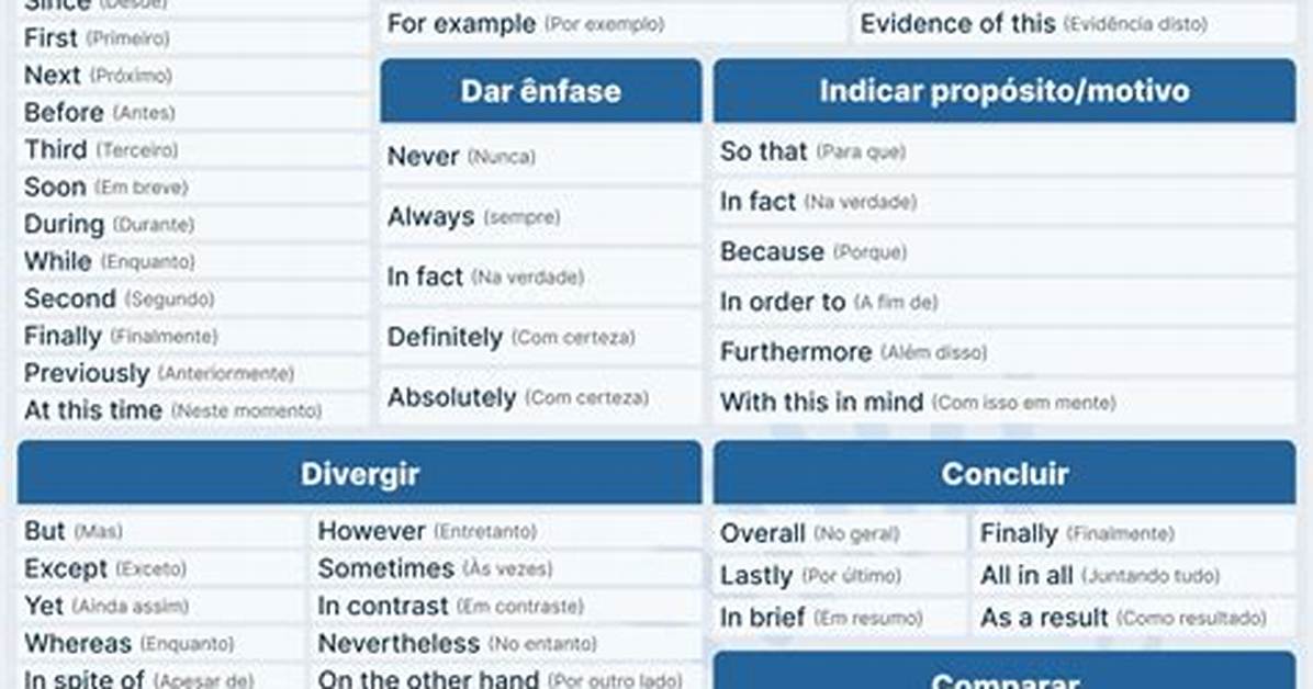 When to Use Proximo?