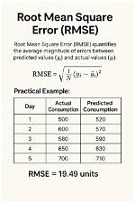 When to Use Root Mean Square Error?