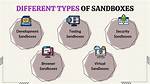 When to Use Sandboxes?