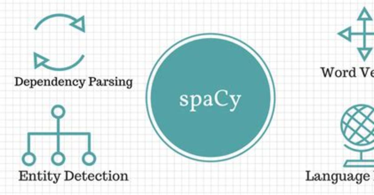 When to Use Spacy Python?