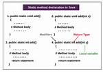When to Use Static Methods