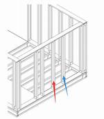 When to Use Studwork?