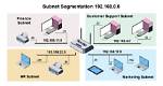 When to Use Subnets?