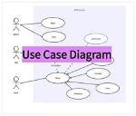 When to Use Subtype?