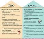 When to Use Too?
