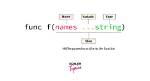 When to Use Variadic?