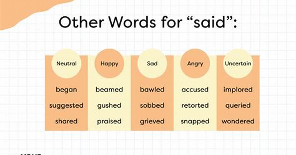 When to Use Worryingly?