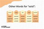 When to Use Worryingly?