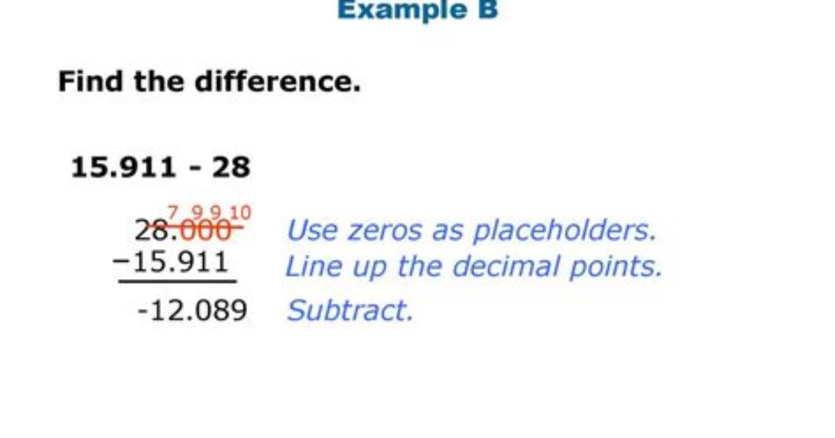 When to Use Zeros?
