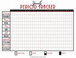 When Tracking Your Period?