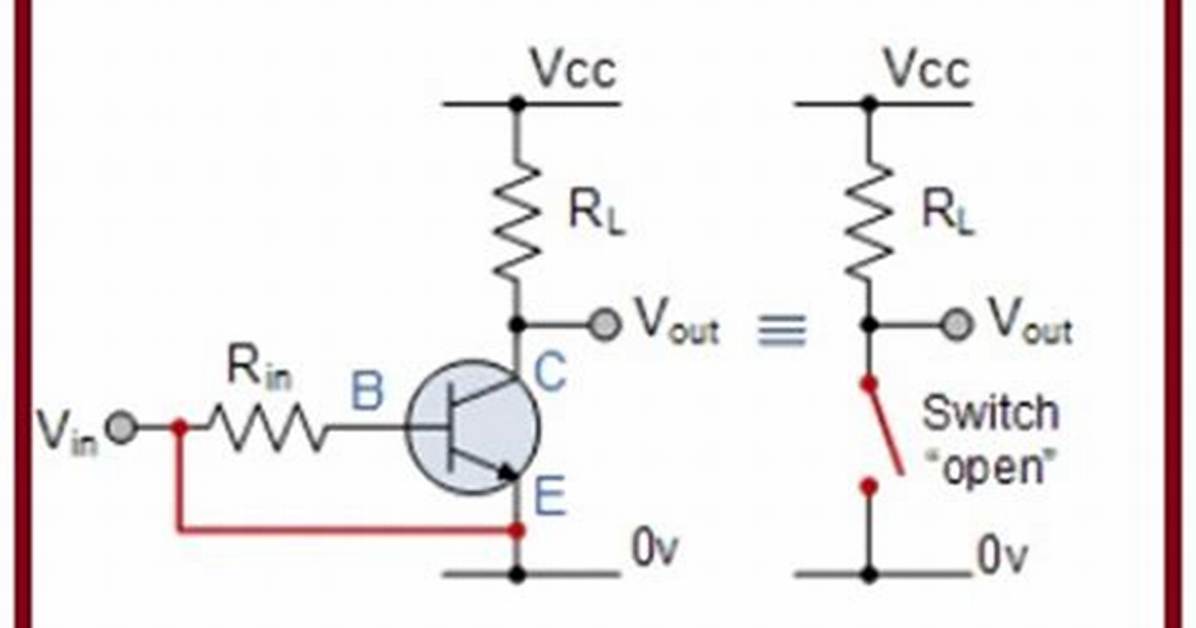 When Transistor Act as Switch?